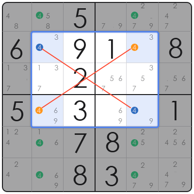 hardest sudoku